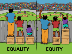 Everyone is talking about Equity