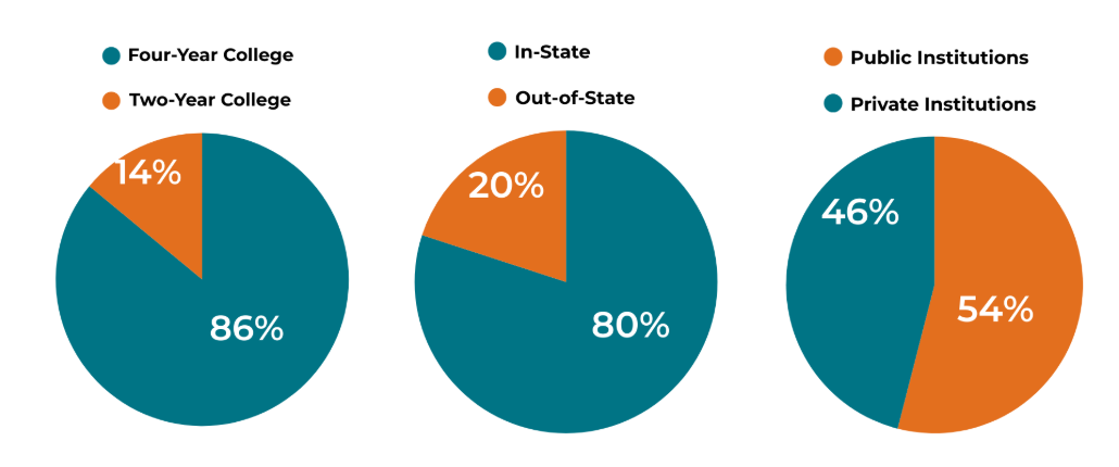 Adobe Express - file (14)