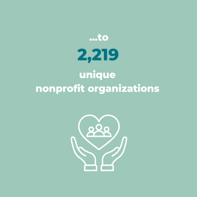 Square Nonprofit Graphics
